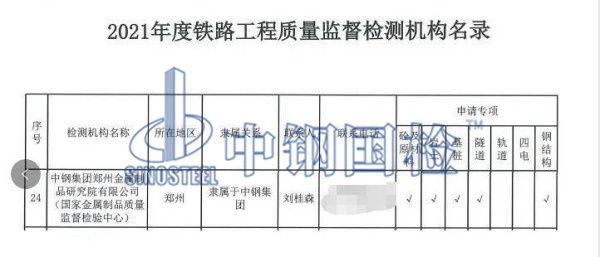 铁路工程质量监督检测机构名录（1xBET）