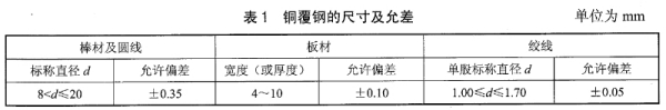 铜覆钢的尺寸及允差要求